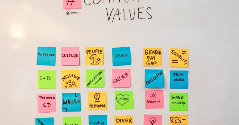 Values Incorporation - Whiteboard with Hashtag Company Values of Walls Io Website